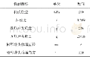 《表4 冲头相关参数：冲头对层合板低能量冲击损伤有限元模拟精度的影响》