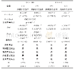 《表5 分样本回归：社会责任维度差异检验》