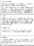 《表3 (左) /Table 3 (Left) 国外某设计公司高级城市设计师招聘广告Knowledge versus action and associated terms》