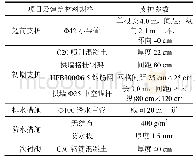 《表1 原设计衬砌支护参数》