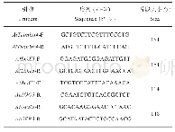 《表1 AtTubulin4、AtLOX3、AtAOC3和AtOPR3基因特异性引物序列》