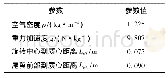 表1 初始参数设置：扑翼飞行器柔性尾翼动力学模型的建立与研究