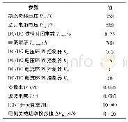 《表1 车载综合电力系统部分电气参数》