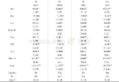 《表4 投保企业与未投保企业的回归结果》