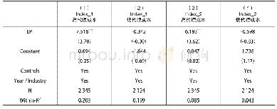 《表1 1 企业环境责任承担对内控质量的影响——基于高管代理成本的检验》