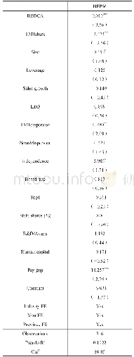 《表5 非财务业绩考核指标使用的影响因素》