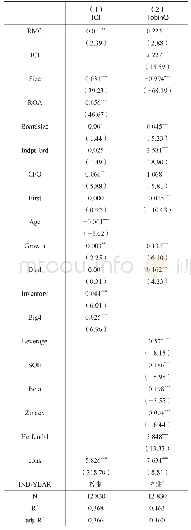 《表5 风险管理委员会与公司内部控制》