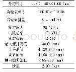 表1：挡车栏安装专用液压升降车的研制与应用