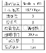 表3 通讯参数配置表：基于无线通讯的AGV设计与实现