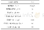 《表1 单相无桥整流电路仿真电路设计参数》