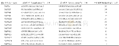 《表4 定量PCR引物Table 4 Primers used for q RT-PCR》