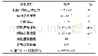 《表2 计算机模拟的主要物理性能参数》