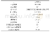 《表1 微型全极化SAR系统技术指标》