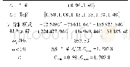 《表1 0 Γ=1.3离散点的区间边界值》