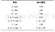 表1 接头计算参数：预制管廊横向接头抗弯力学模型及取值方法