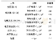 《表2 GIS设备仿真参数》