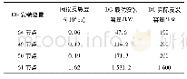 《表3 分布式电源接入位置与容量》