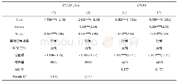 《表5 股权激励程度、两职合一与过度负债 (长期组)》