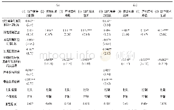 《表2 环境规制对绿色竞争力的传导机制寻找和验证》