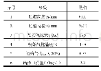 《表1 主要参数Tab.1 Main Parameters》