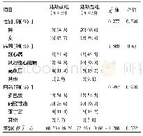 《表1 两组的一般资料比较》