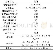 表1 仿真参数Tab.1 Simulation parameters