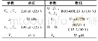 《表2 设备信息：一种新型多路独立调光LED驱动器》