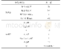 《表1 所提变换器的规格和器件参数》