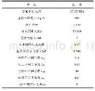 《表3 仿真参数：基于电机定子绕组开路的电机驱动和充放电集成系统研究》