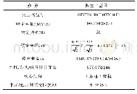 《表2 特高压自耦变压器参数》