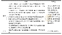 表1 主接线方案比较：110 kV变电站电气设计