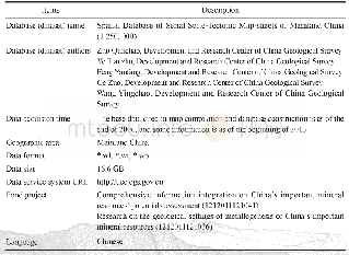 《Table 1 Metadata table of Database (Dataset)》