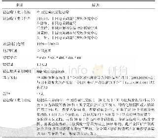 表1 数据库 (集) 元数据简表