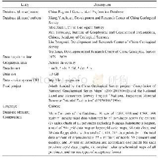 《Table 1 Metadata table of Database (Dataset)》