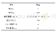 《表2 进给速度试验加工参数》