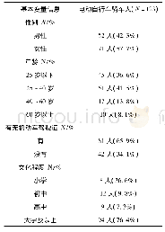 《表1 样本基本信息：电动自行车骑行行为问卷设计及信效度检验》