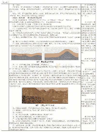 《表1 教学过程：基于“教学做合一”思想的初中地理教学设计——以《黄土高原》为例》