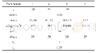 《表1 行星齿轮系统基本参数[14]》