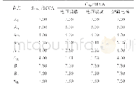 《表1 线路分区各节点Smax,i及各单约束CH,i》