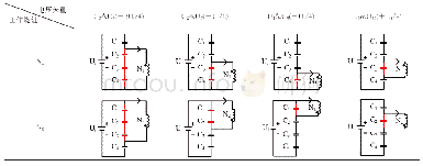 表A1各电压矢量对应的直流侧电容充放电状态图