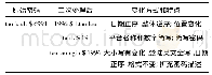 《表6 密码保存之二次处理示例》