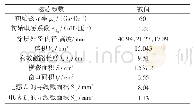 《表2 顶破强力：大升压比DC/DC变换器抽头储能电感设计》