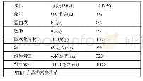 表1 饮料的营养成分表：基于项目教学的“饮料标签平面设计”教学活动