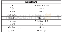 《表1 运行环境配置信息：基于WebDriver技术的定向网络爬虫研究》