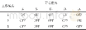 《表1 开关状态表Tab.1 The states of switches》