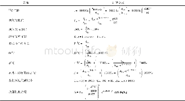《表1 常用14C报道形式计算方法简表》
