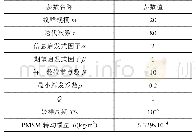 《表1 辨识算法参数：基于改进蚁群算法的永磁同步电动机参数辨识策略研究》