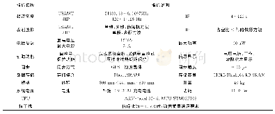 《表1 EM-T60型大功率电磁法发射机系统功能及技术参数表》