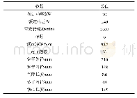 《表1 永磁轮毂电机基本参数》