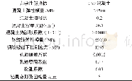 《表1 结构计算参数：连续刚构桥施工控制中的混凝土收缩徐变计算分析》